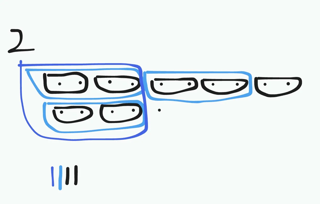 After example
