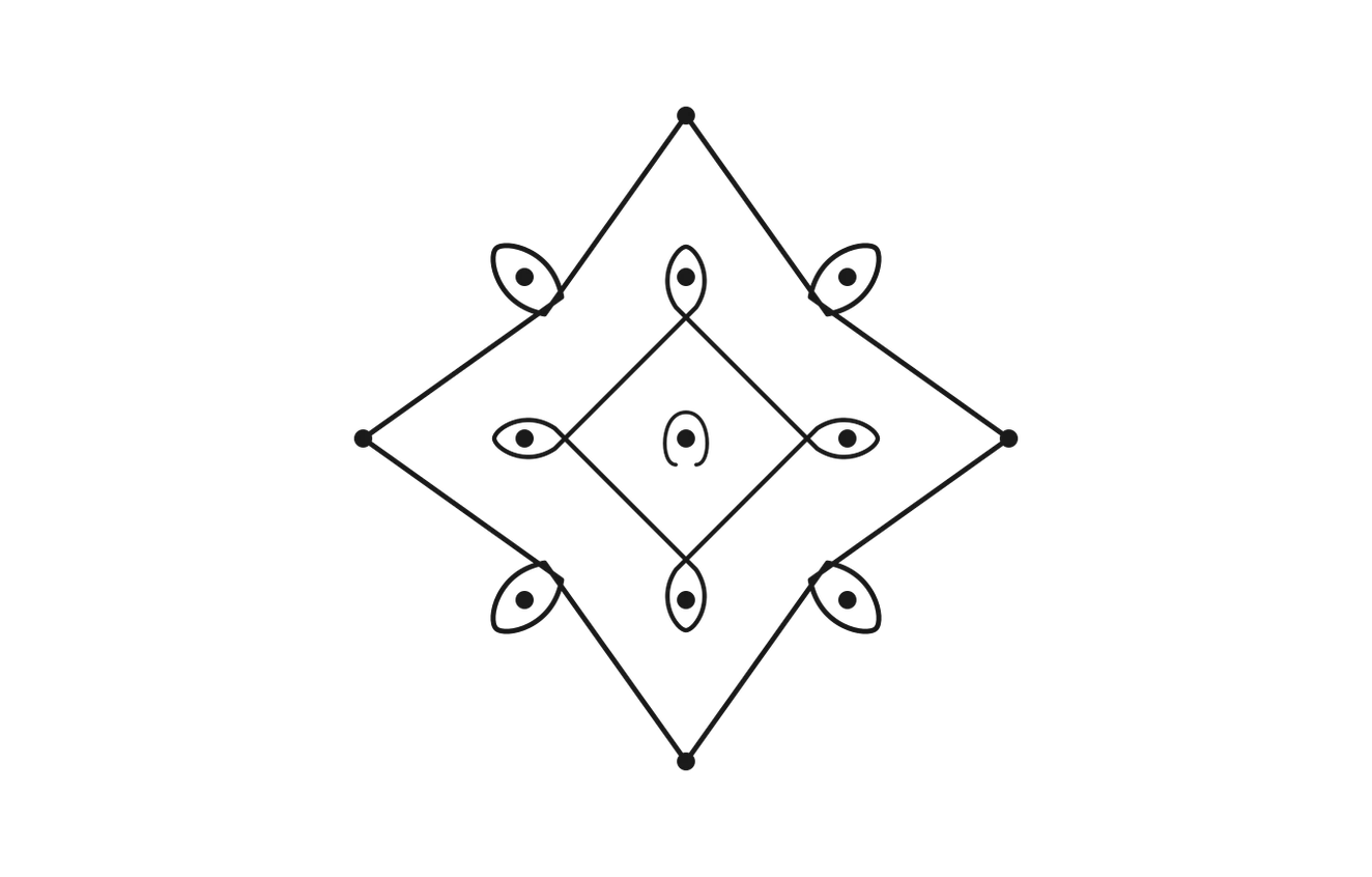 Agent imitation of the demonstrated kolam pattern